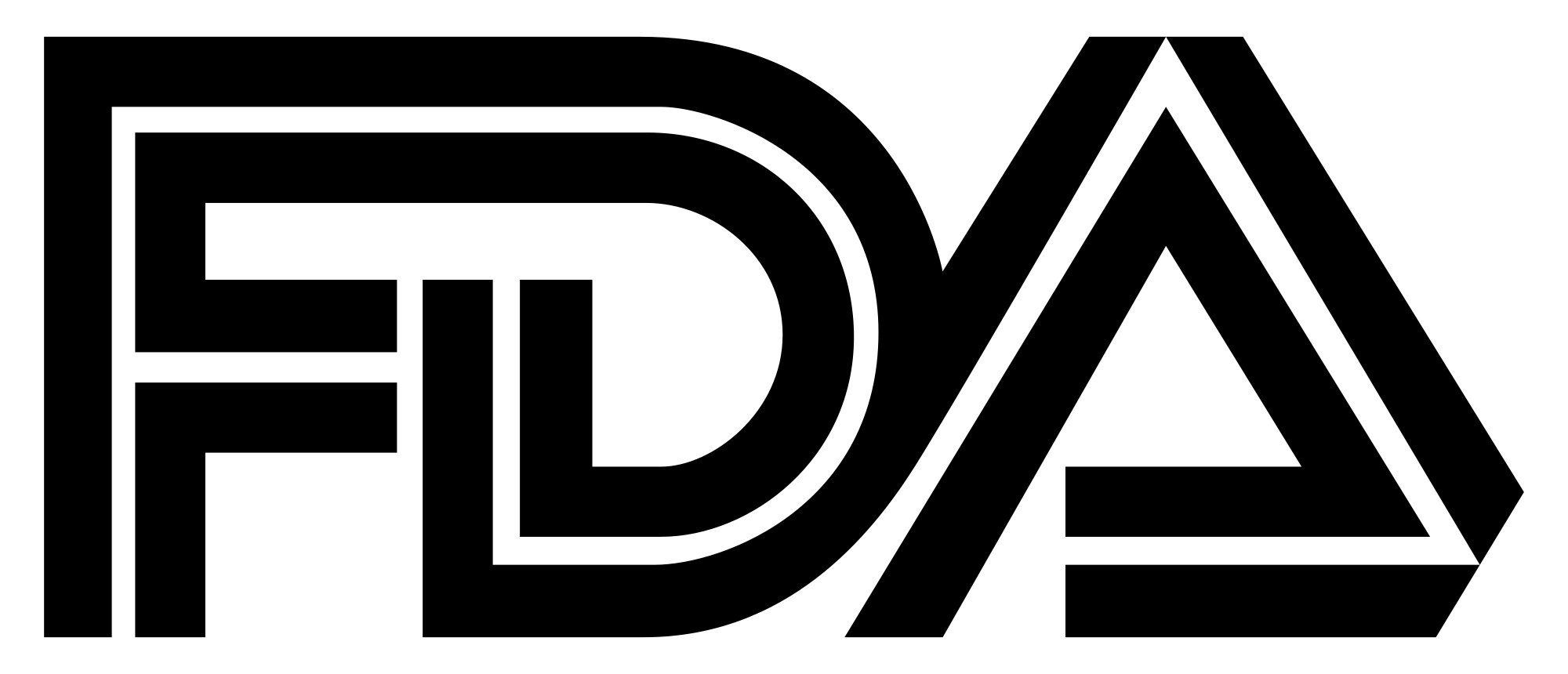 FDA Wants Samples of Our Inventory - Delayed Shipping Times
